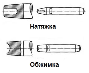 Рабочая ссылка на кракен в торе